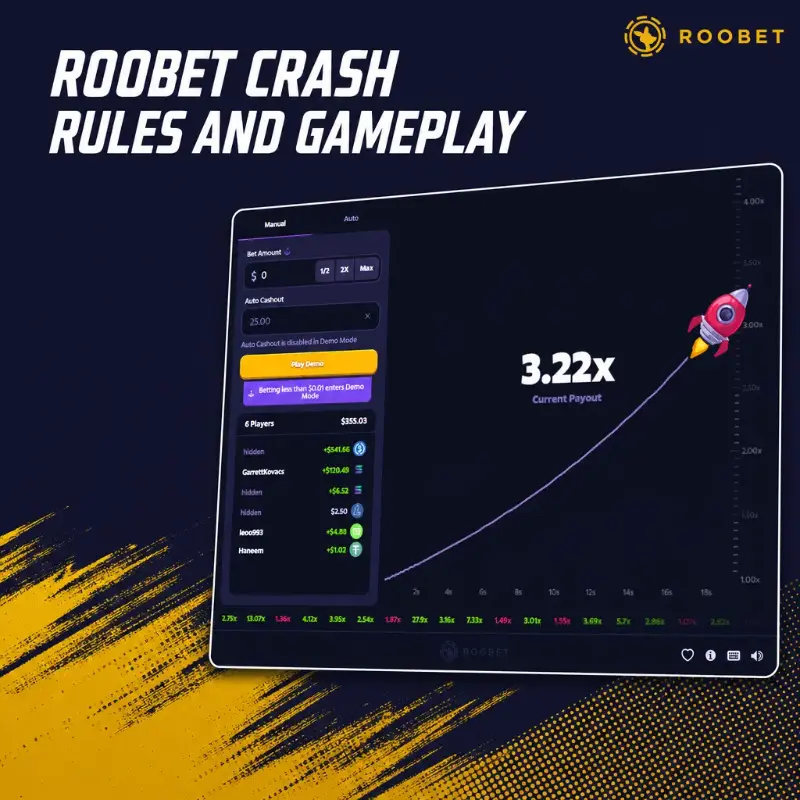 Roobet Crash Rules and Gameplay, illustration
