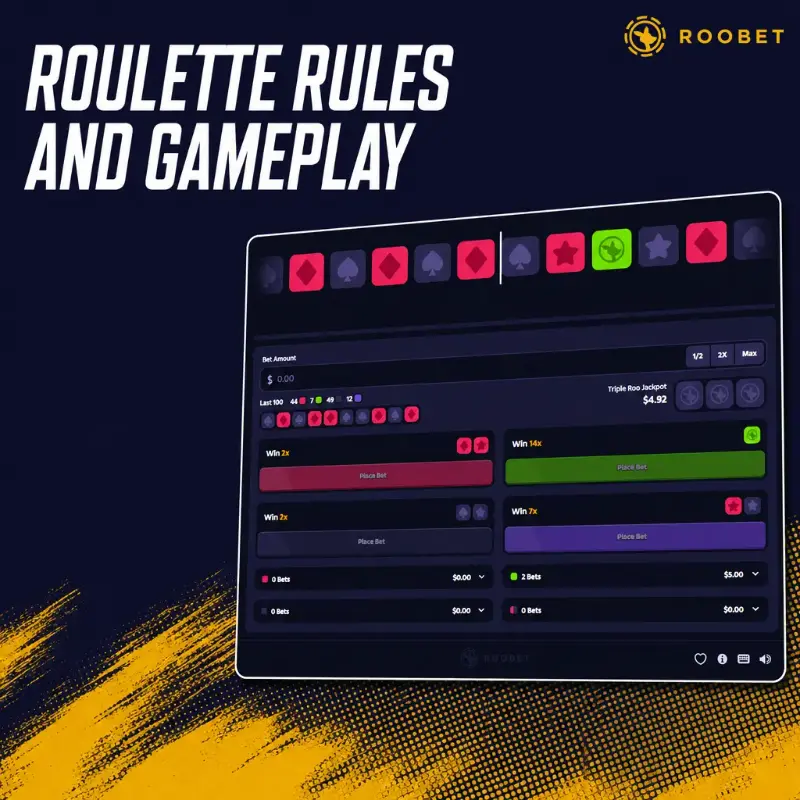 Roulette Rules and Gameplay on Roobet, illustration