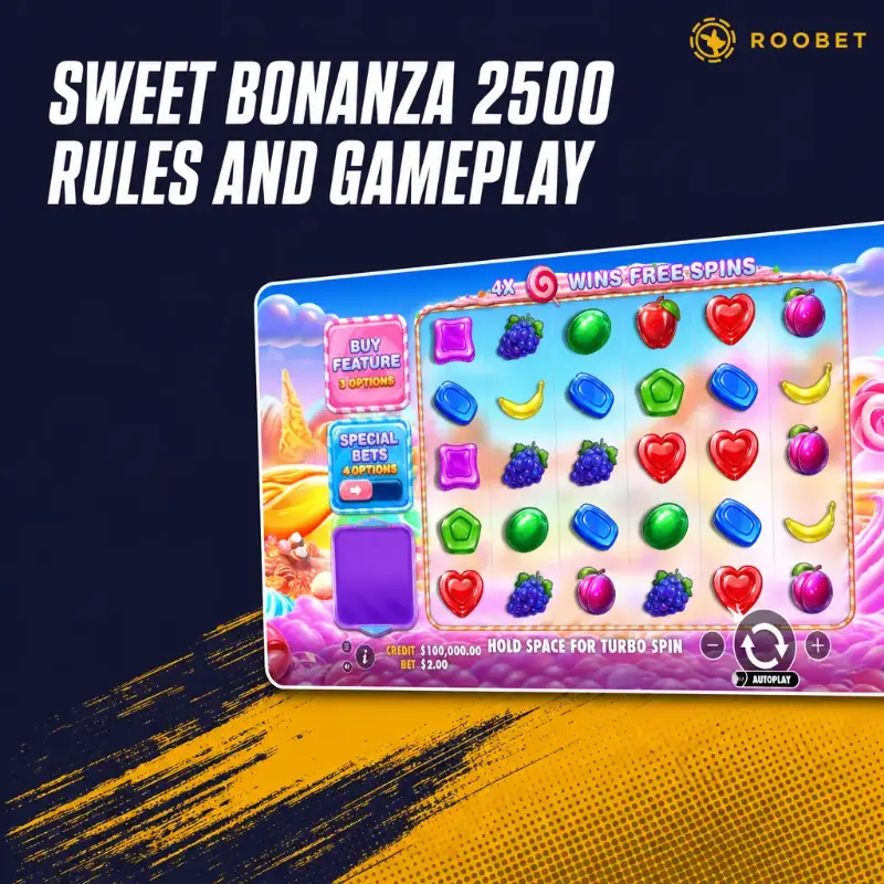 Sweet Bonanza 2500 Rules and Gameplay on Roobet, illustration