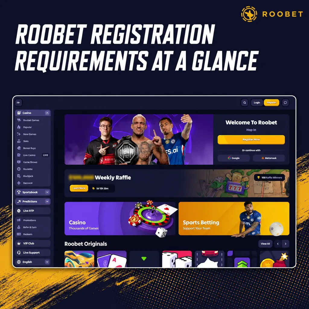 Table outlining Roobet registration requirements, including age, eligibility, sign-up methods and verification details.